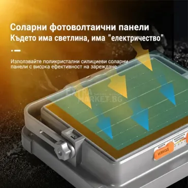 Соларен LED прожектор за външно осветление с USB зареждане
