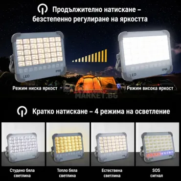 Соларен LED прожектор за външно осветление с USB зареждане