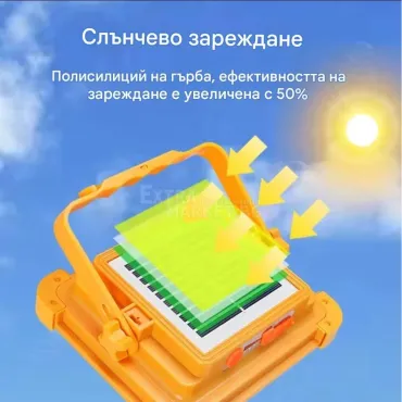 Соларен LED прожектор за външно осветление с USB зареждане