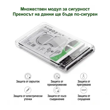 Прозрачна кутия за хард диск HDD Case - 2.5 inch/USB 3.0/SSD/Sata I/II/III