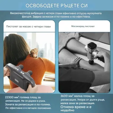 Професионален масажен уред масажор за мускули с четири глави