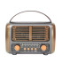 Портативен FM радиоприемник