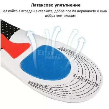Ортопедични дишащи гел стелки за продължително ходене