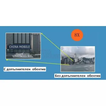 Нов универсален обектив за смартфон (Увеличение 8 пъти)