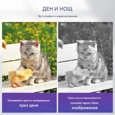 Монокъл NIGHT VISION 1-X цифрово увеличение и 2x25 нощно виждане камера оптика за лов