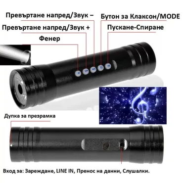 LED фенер за колело с вградена музикална система и аларма