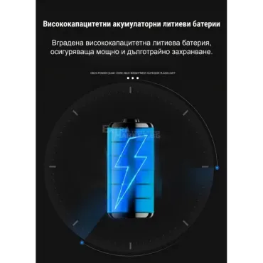 Лампа против комари със соларно зареждане и фенер