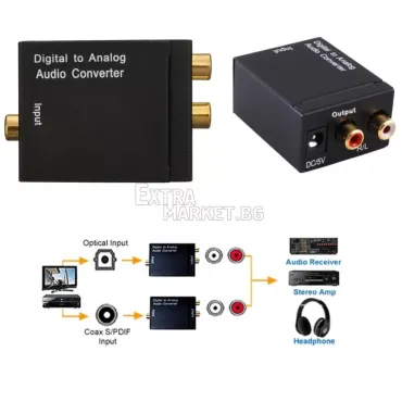 Конвертор-преобразувател на Digital в analog AUDIO звук