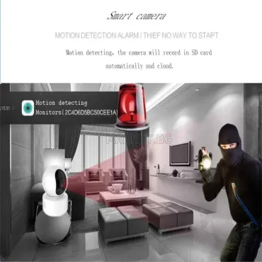 IP Смарт камера въртяща се на 360 градуса (Smart WI-FI Camera)