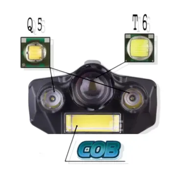 Челник X-BALOG с 1 брой XM-L2 T6 (2 броя Q5 и COB LED диоди) и ZOOM