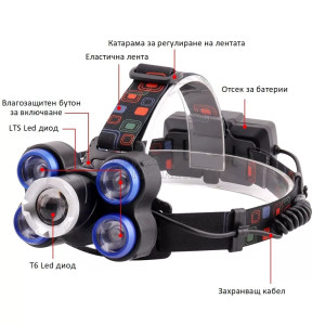 Челник (1 CREE/T6 диод + 4 LTS LED) диода