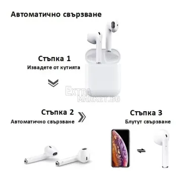 Безжични i15 TWS (Touch Control) Bluetooth Слушалки