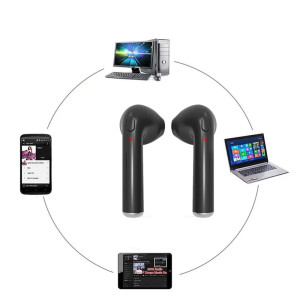 Безжични (HBQ i7S tws) Bluetooth 4.1 слушалки за шофиране и музика