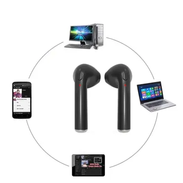 Безжични (HBQ i7S tws) Bluetooth 4.1 слушалки за шофиране и музика