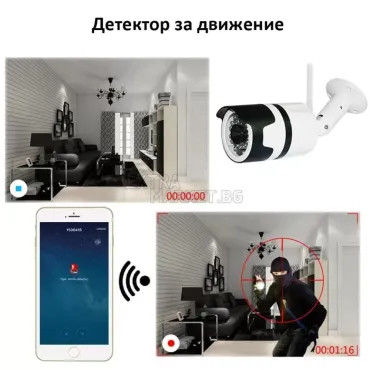 Безжична охранителна WI-FI HD IP/P2P/2 MP камера