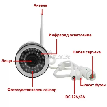 Безжична охранителна WI-FI HD IP/P2P/2 MP камера