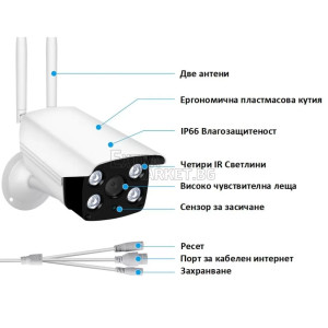 Безжична охранителна IP камера с две антени Full HD 1080P 2MP (Wi-Fi)