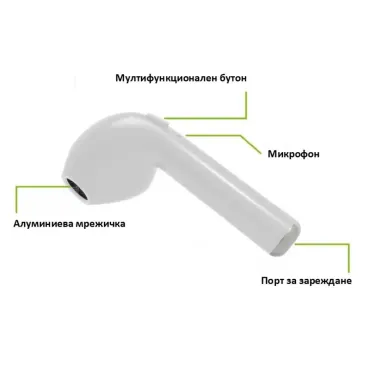 Безжична (i7) Bluetooth 4.1 слушалка за шофиране и музика