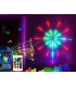Декоративна RGB лента фойерверк
