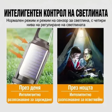 Акумулаторна LED къмпинг лампа ретро крушка за палатка със соларно зареждане