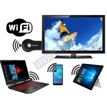Безжичен HDMI приемник за телевизор