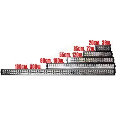 Мощен LED бар