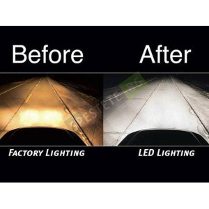 LED диодни крушки за фарове и халогени