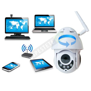 Безжична WiFi Smart камера