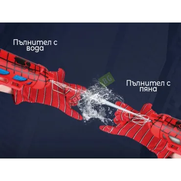 Спайдърмен ръкавица