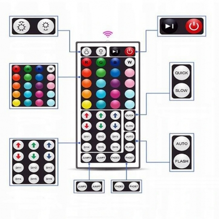 Wodoodporna-TASMA-LED-SMD-5050-RGB-Zestaw-PILOT-5m-11613823188